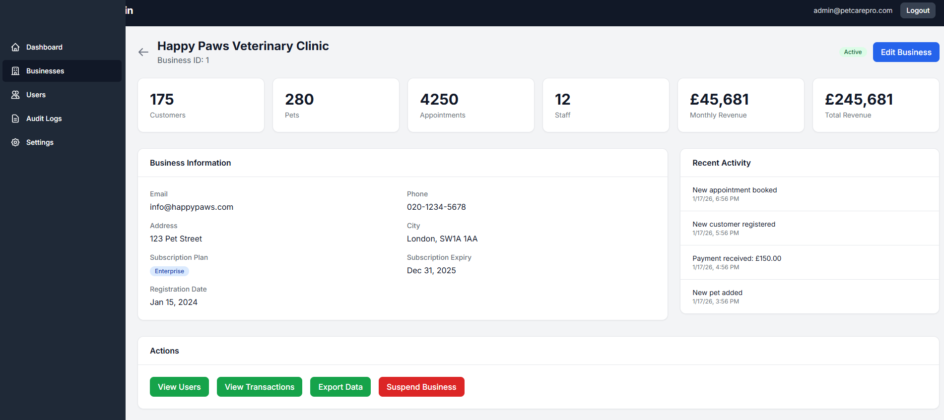 PetCare Pro — All businesses listing with status, subscription tier, and management actions