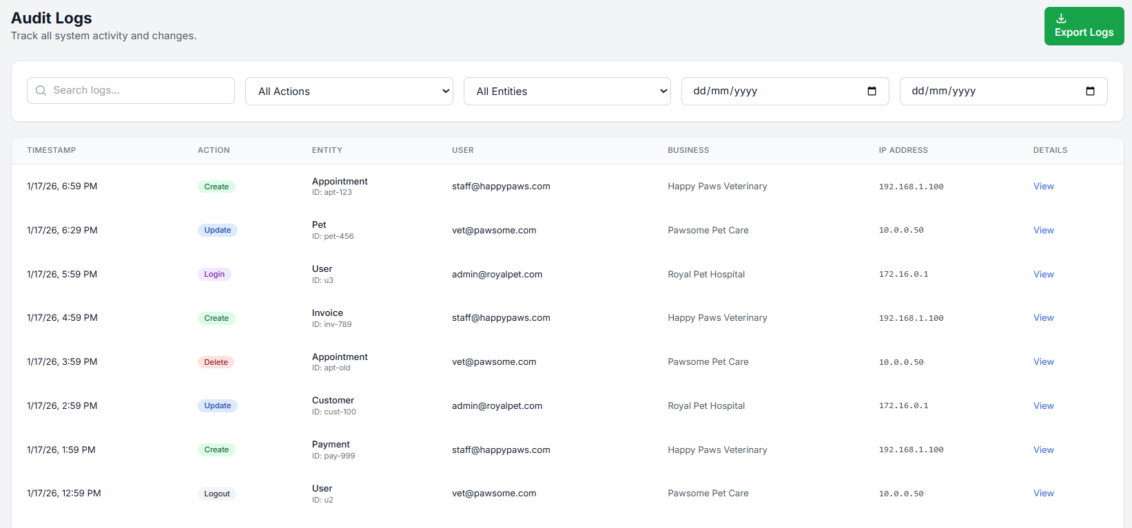 PetCare Pro — Audit logs showing every action with user, timestamp, and details
