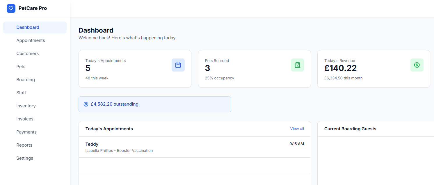 PetCare Pro — Business daily dashboard with appointment metrics, revenue, and activity feed