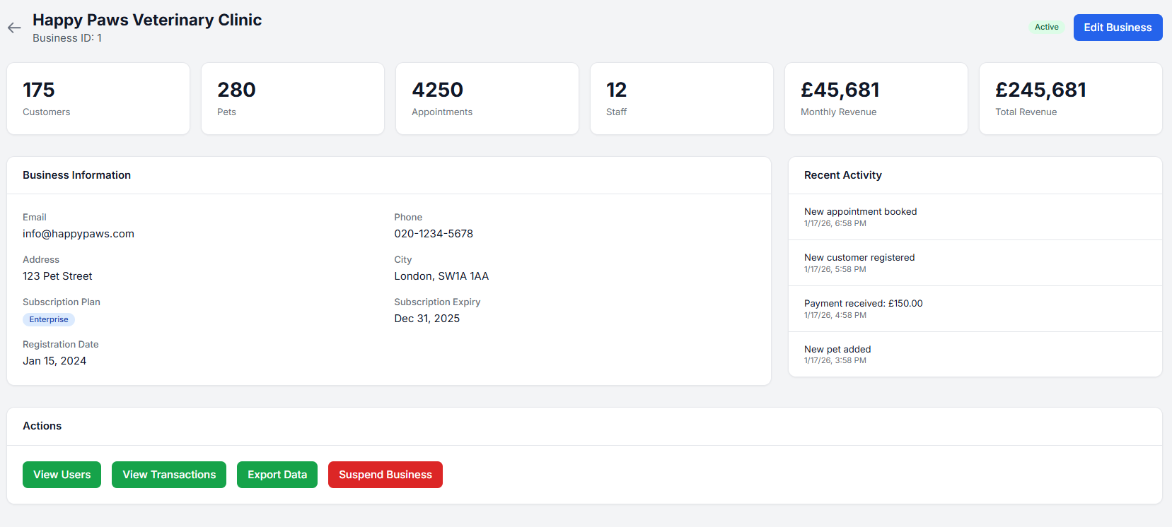 PetCare Pro — Business details page showing profile, locations, and settings